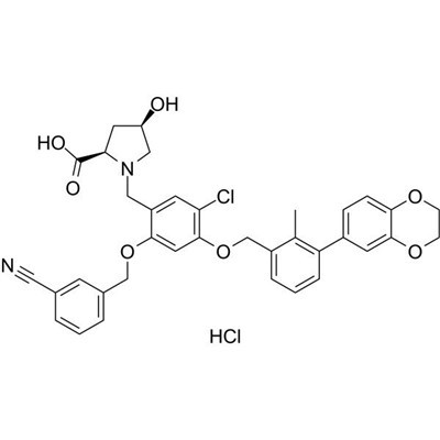 BMS-1166 Rhif CAS Hydrochloride: 2113650-05-6